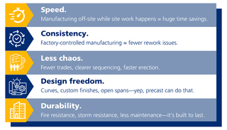 diagram of reasons precast benefits projects